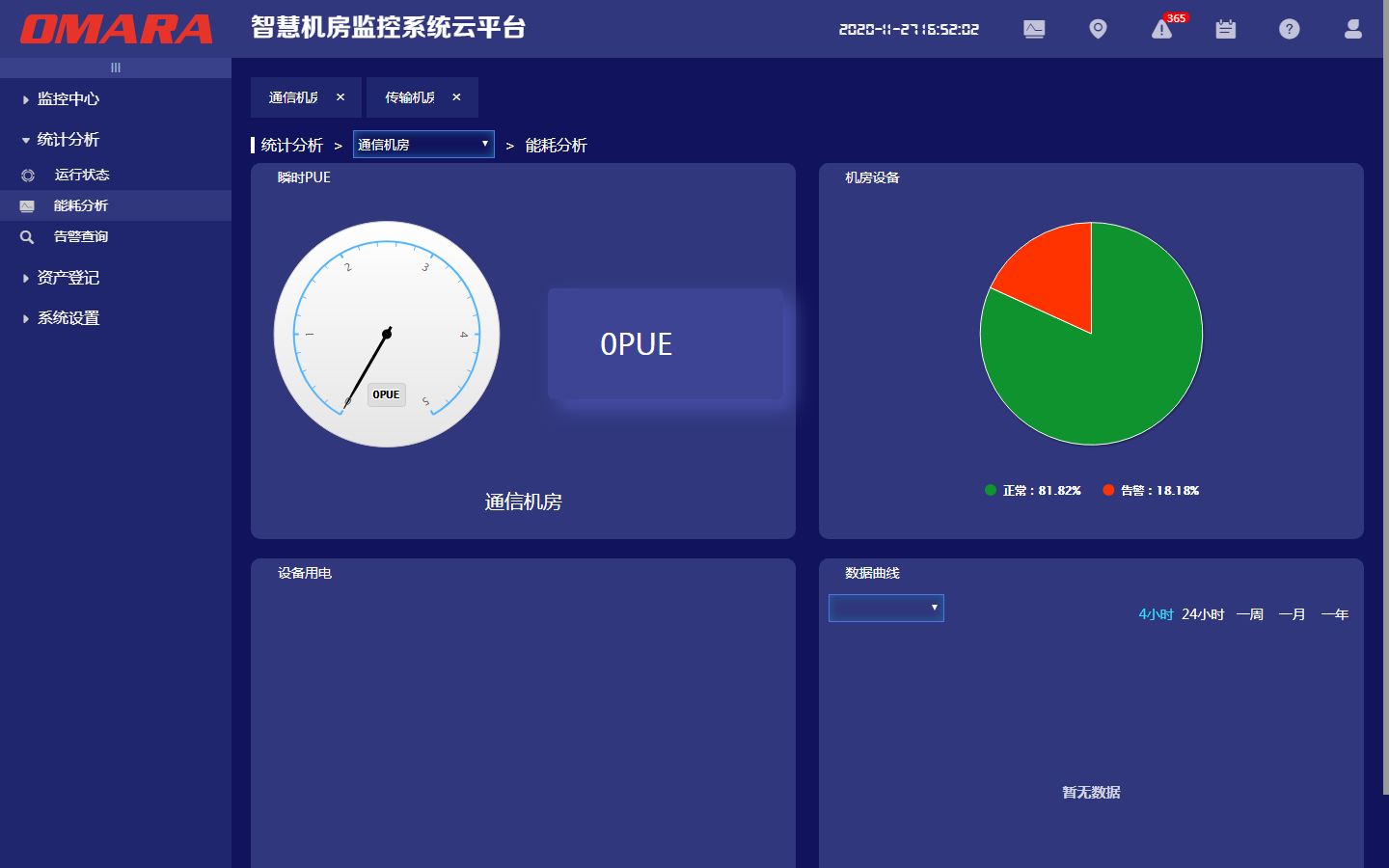 集電力監(jiān)控與能耗分析系統(tǒng)于一體的平臺(tái)，這里有！