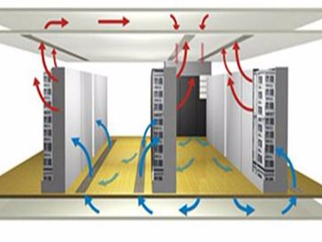 高溫，機房從哪些方面降溫呢？