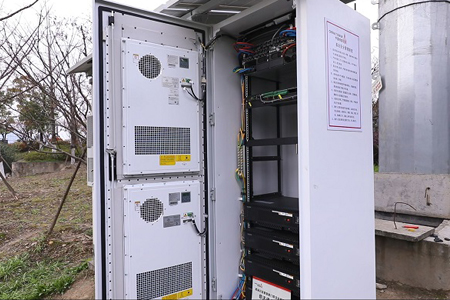 戶外機(jī)柜可以配置哪些控制器？邁世來(lái)告訴你！