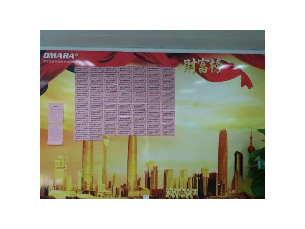 邁世企業(yè)財(cái)富榜，印證網(wǎng)銷團(tuán)隊(duì)優(yōu)秀業(yè)績(jī)