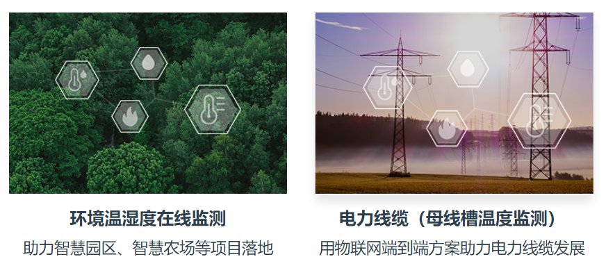 動環(huán)監(jiān)控lora方案的應(yīng)用場景